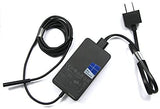 New Genuine Microsoft Surface Pro 3/4/5 AC Power Adapter Charger Model 1625 12V 2.58A 36W